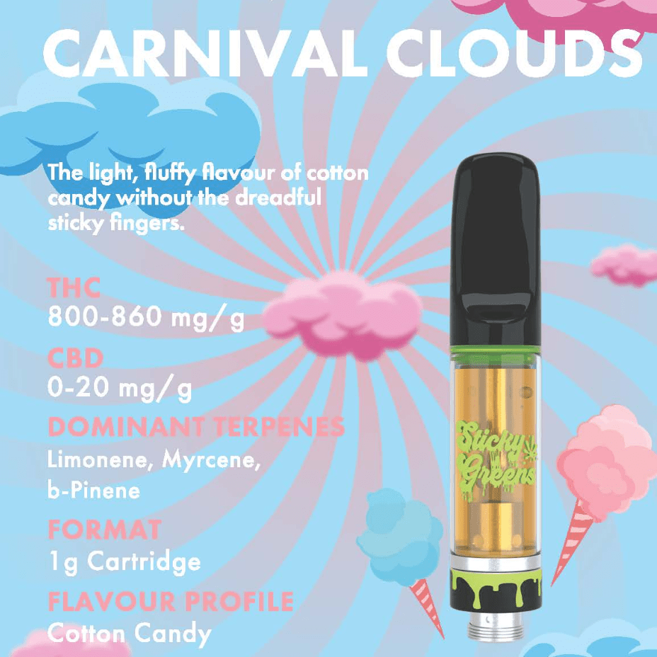 Sticky Green Carnival Clouds Sativa 510 Cartridge-1g 1g Morden Vape SuperStore and Cannabis Manitoba Canada