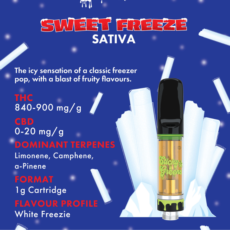 Sticky Greens Sweet Freeze Sativa 510 Cartridge-1g 1g Morden Vape SuperStore and Cannabis Manitoba Canada