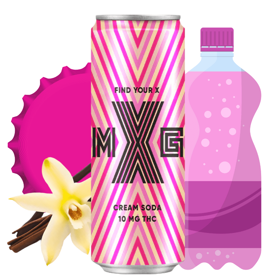 XMG  Cream Soda THC Infused Beverage-355ml 355ml Morden Vape SuperStore and Cannabis Manitoba Canada